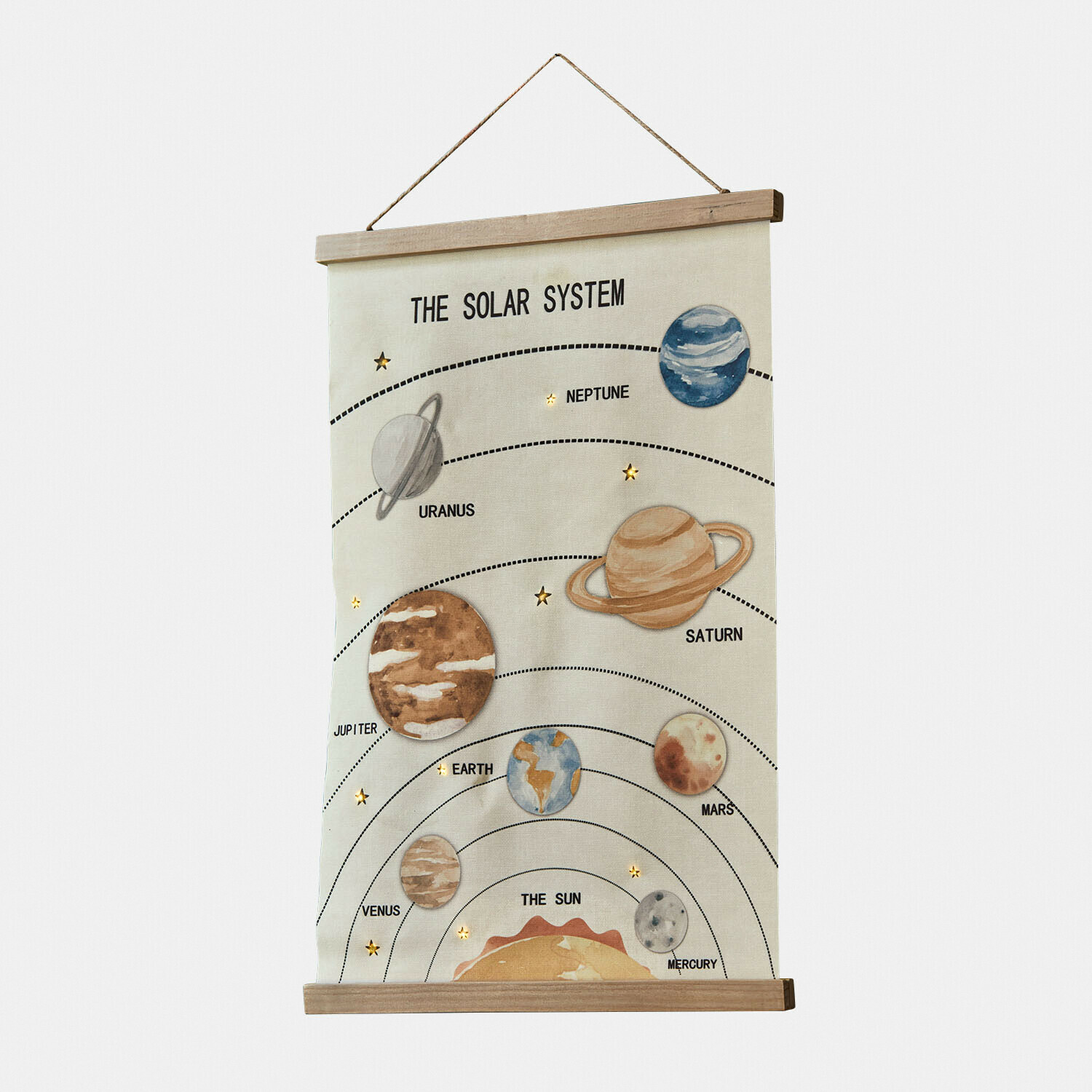 LED-Wandbild Xeltra Bildtafel des Sonnensystems mit Holzrahmen und Planetenillustrationen auf beigem Stoff